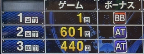 履歴