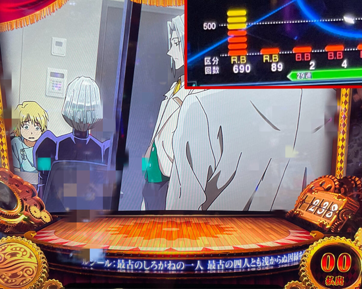 履歴