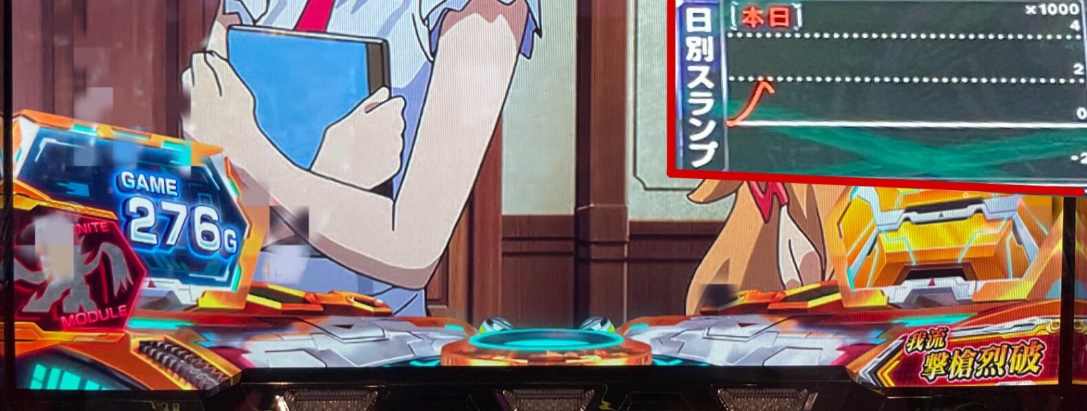 履歴