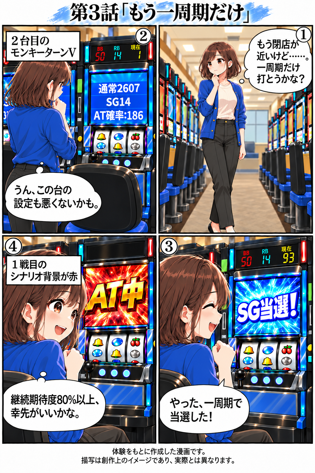 モンキーターンVで1周期目に当選する4コマ漫画